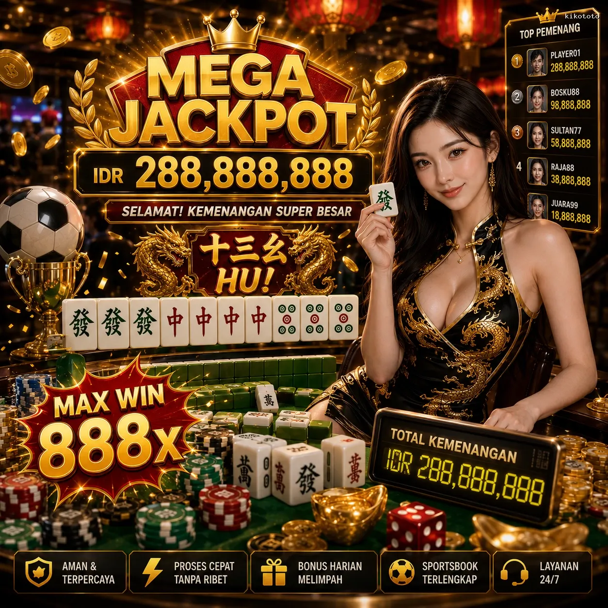 Panduan Lengkap Menjelajahi Platform Permainan kikototo